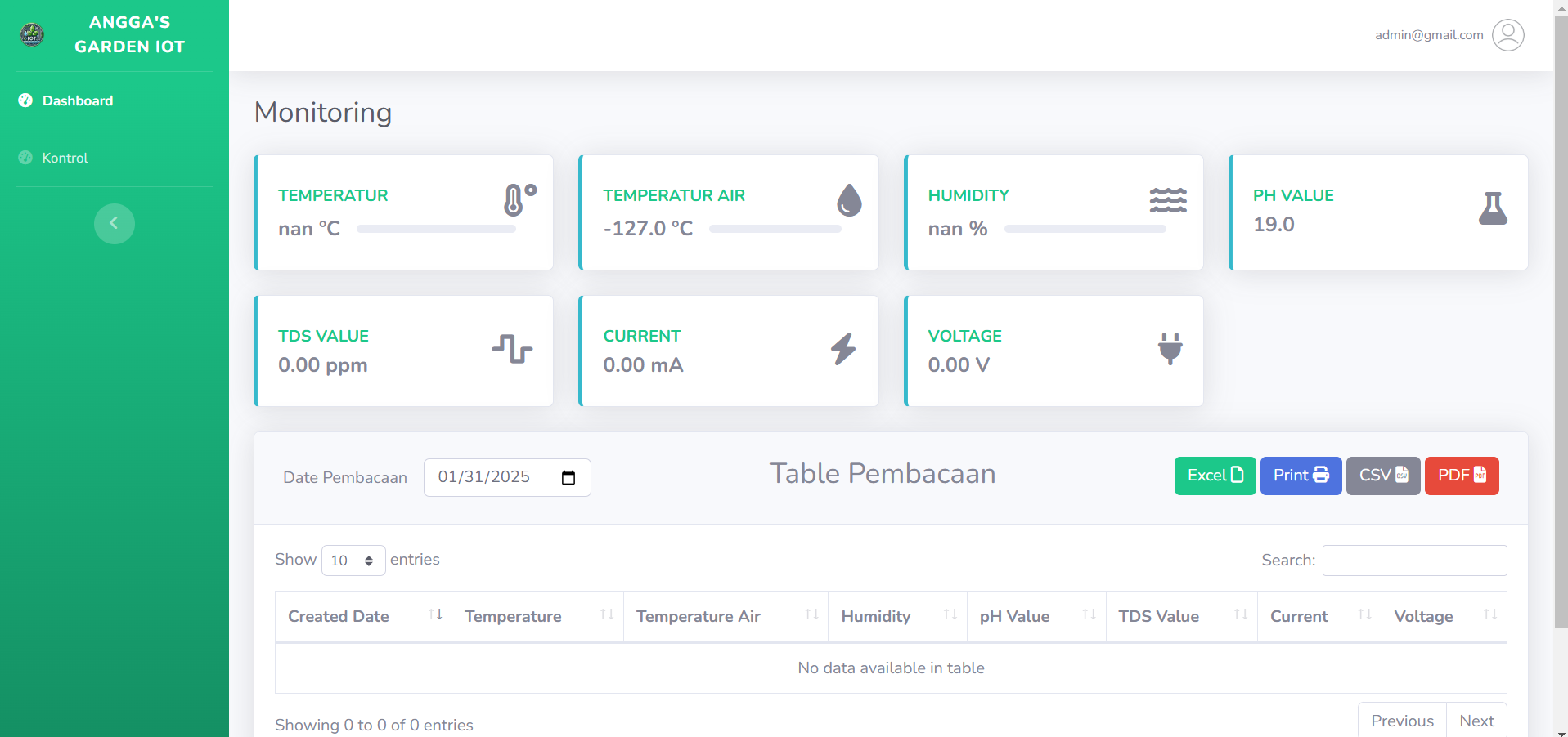Web Hidroponik - Garden IoT - Image 2